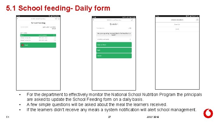 5. 1 School feeding- Daily form • • • C 1 For the department