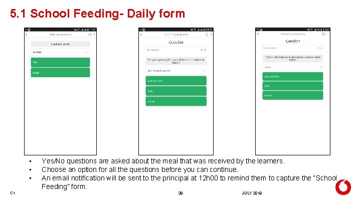 5. 1 School Feeding- Daily form • • • C 1 Yes/No questions are