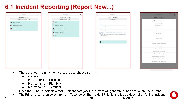 6. 1 Incident Reporting (Report New. . . ) • • • C 1