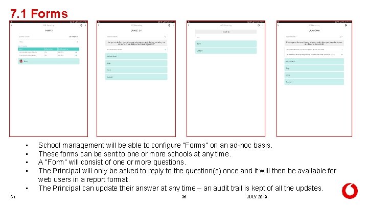 7. 1 Forms . • • • C 1 School management will be able