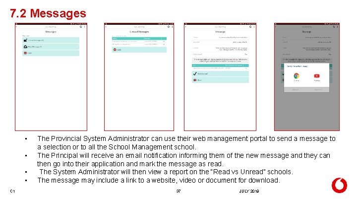 7. 2 Messages . • • C 1 The Provincial System Administrator can use