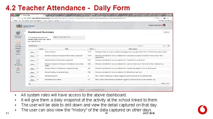 4. 2 Teacher Attendance - Daily Form . C 1 • • All system