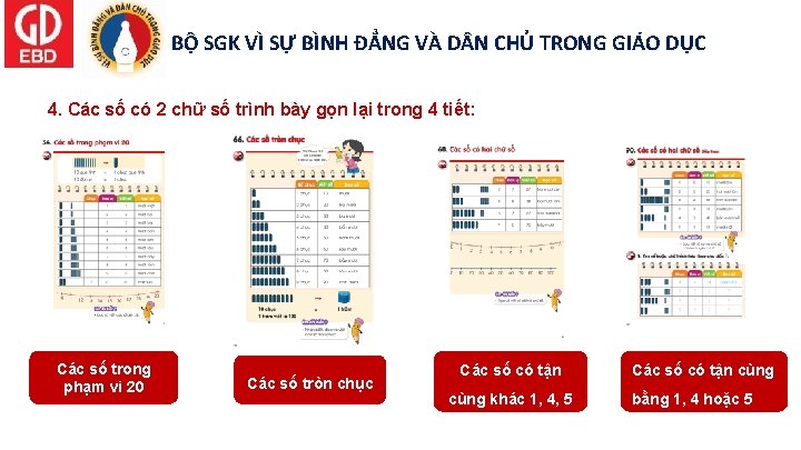 BỘ SGK VÌ SỰ BÌNH ĐẲNG VÀ D N CHỦ TRONG GIÁO DỤC 4.