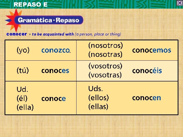 REPASO E conocer = to be acquainted with (a person, place or thing) 