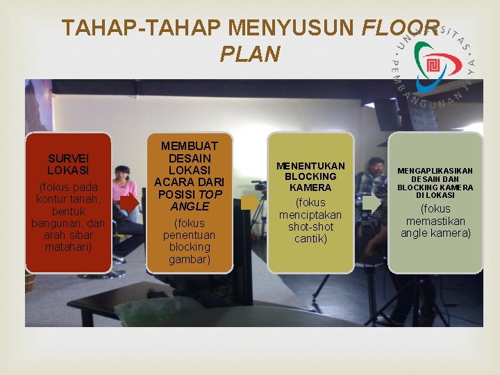TAHAP-TAHAP MENYUSUN FLOOR PLAN SURVEI LOKASI (fokus pada kontur tanah, bentuk bangunan, dan arah TAHAP-TAHAP MENYUSUN FLOOR PLAN SURVEI LOKASI (fokus pada kontur tanah, bentuk bangunan, dan arah