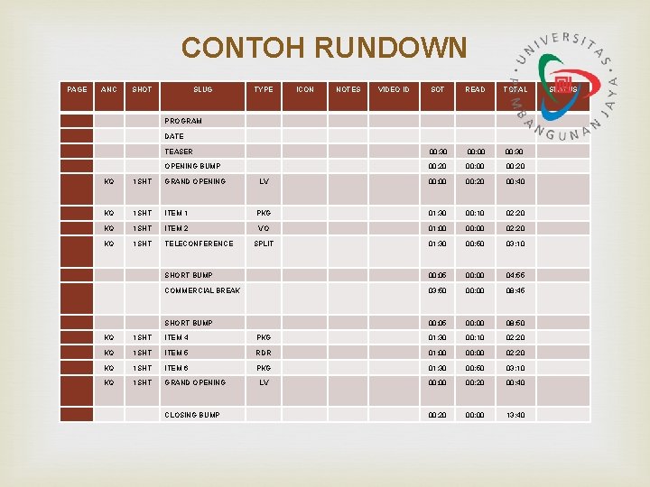 CONTOH RUNDOWN PAGE ANC SHOT SLUG TYPE ICON NOTES PROGRAM DATE TEASER OPENING BUMP CONTOH RUNDOWN PAGE ANC SHOT SLUG TYPE ICON NOTES PROGRAM DATE TEASER OPENING BUMP