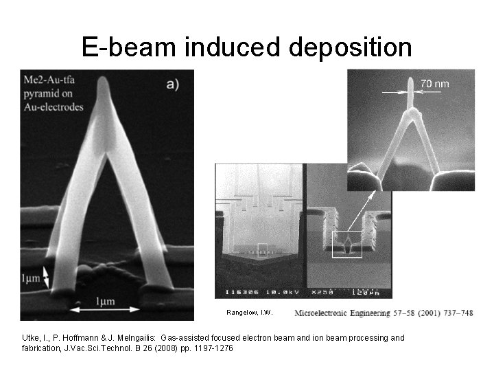 E-beam induced deposition Rangelow, I. W. Utke, I. , P. Hoffmann & J. Melngailis: