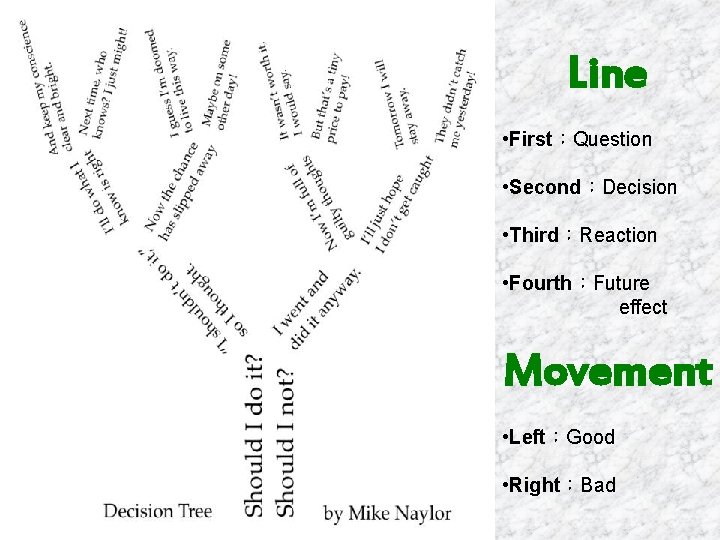 Line • First：Question • Second：Decision • Third：Reaction • Fourth：Future effect Movement • Left：Good •