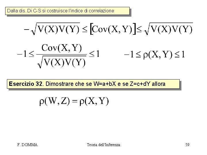 Dalla dis. Di C-S si costruisce l’indice di correlazione Esercizio 32. Dimostrare che se