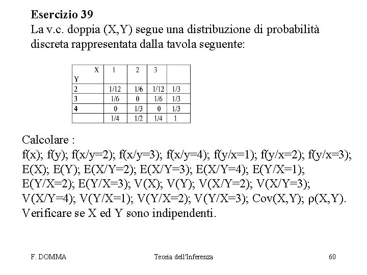 Esercizio 39 La v. c. doppia (X, Y) segue una distribuzione di probabilità discreta