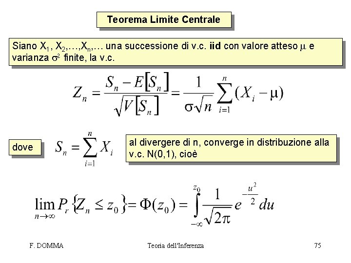 Teorema Limite Centrale Siano X 1, X 2, …, Xn, … una successione di