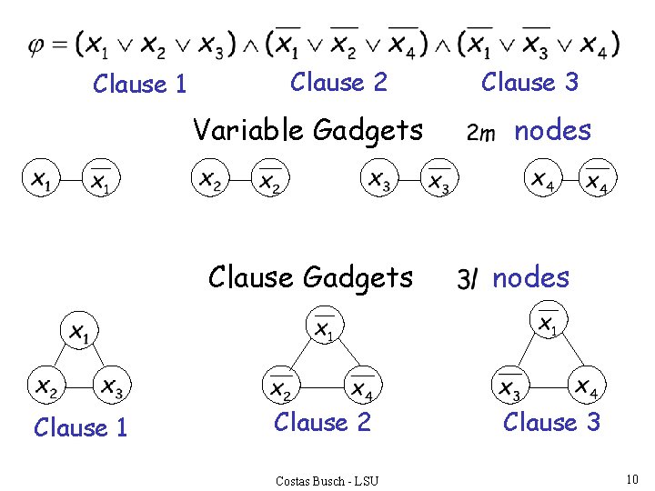 Clause 1 Clause 2 Variable Gadgets Clause 1 Clause 2 Costas Busch - LSU