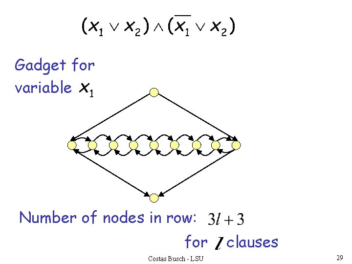 Gadget for variable Number of nodes in row: for Costas Busch - LSU clauses