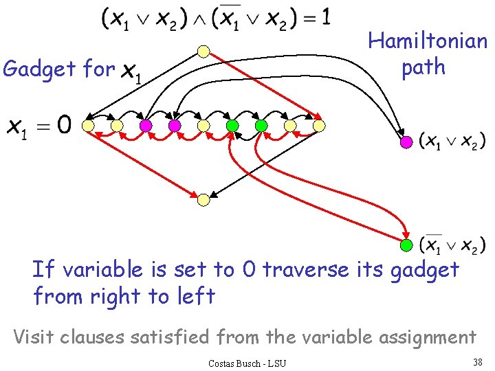 Hamiltonian path Gadget for If variable is set to 0 traverse its gadget from