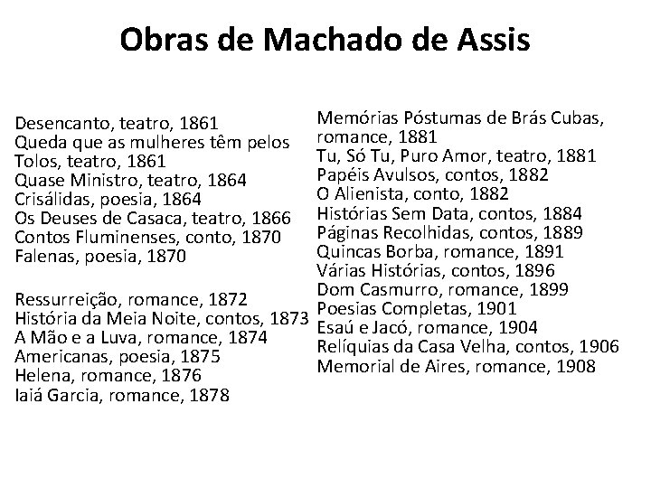 Obras de Machado de Assis Memórias Póstumas de Brás Cubas, romance, 1881 Tu, Só