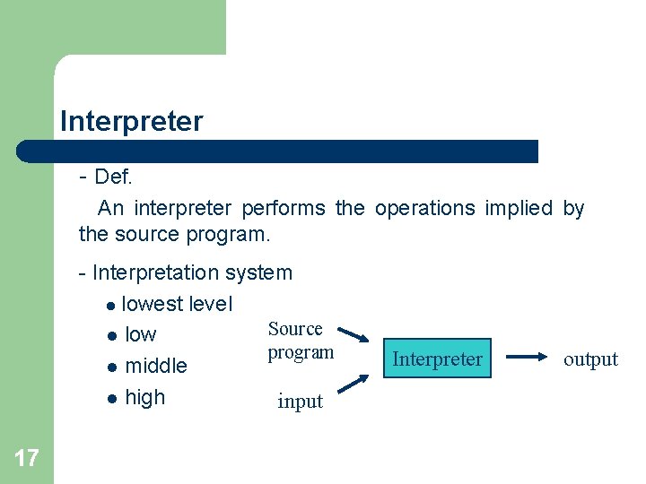 Interpreter Def. An interpreter performs the operations implied by the source program. Interpretation system Interpreter Def. An interpreter performs the operations implied by the source program. Interpretation system