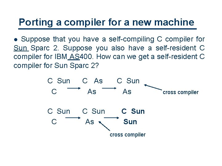 Porting a compiler for a new machine Suppose that you have a self compiling Porting a compiler for a new machine Suppose that you have a self compiling