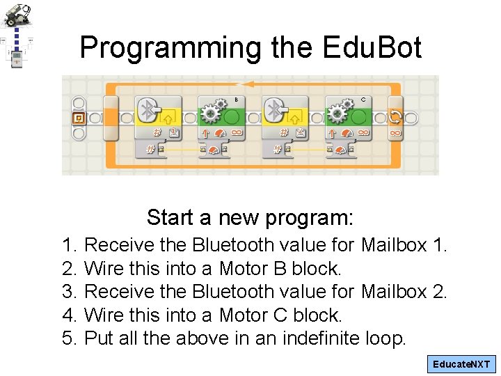 Programming the Edu. Bot Start a new program: 1. Receive the Bluetooth value for
