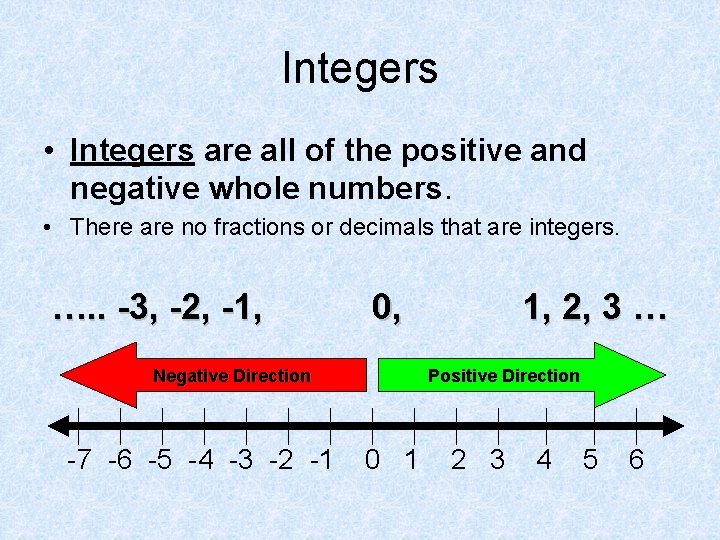 Integers • Integers are all of the positive and negative whole numbers. • There