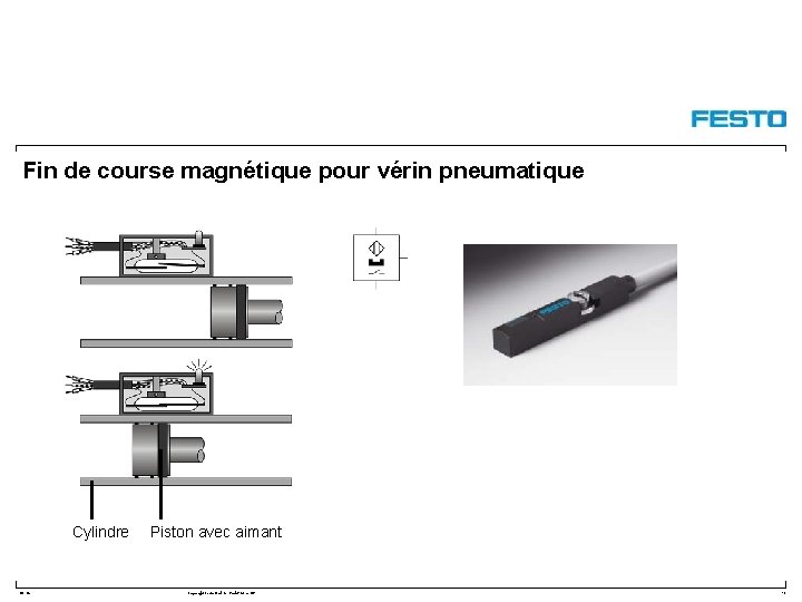 Fin de course magnétique pour vérin pneumatique Cylindre DC-R/ Piston avec aimant Copyright Festo