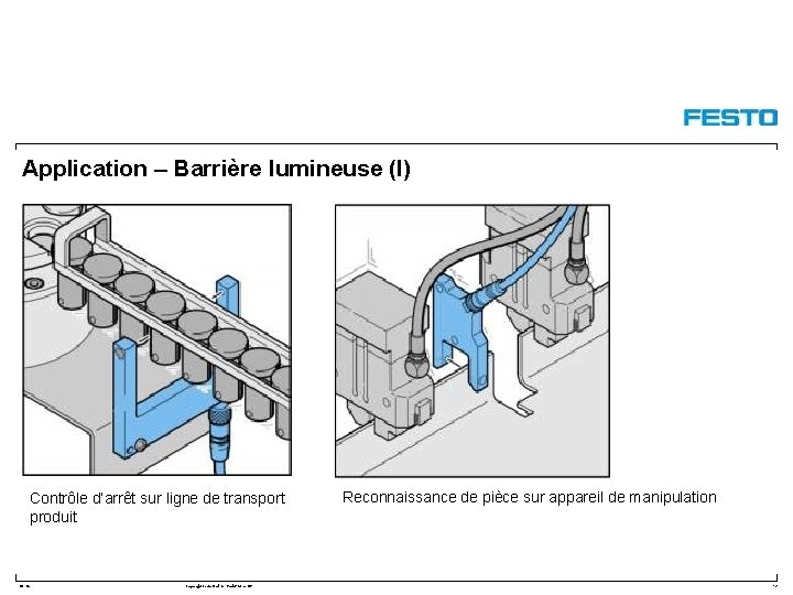 Application – Barrière lumineuse (I) Contrôle d’arrêt sur ligne de transport produit DC-R/ Copyright