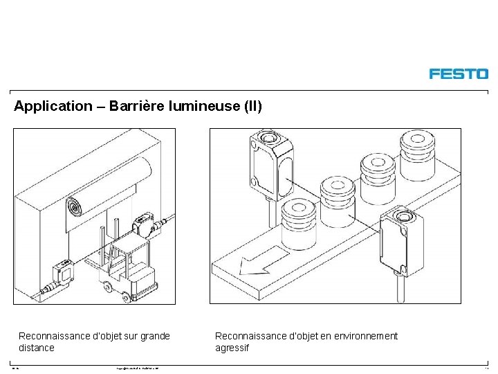 Application – Barrière lumineuse (II) Reconnaissance d’objet sur grande distance DC-R/ Copyright Festo Didactic