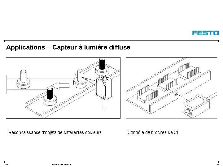 Applications – Capteur à lumière diffuse Reconnaissance d’objets de différentes couleurs DC-R/ Copyright Festo