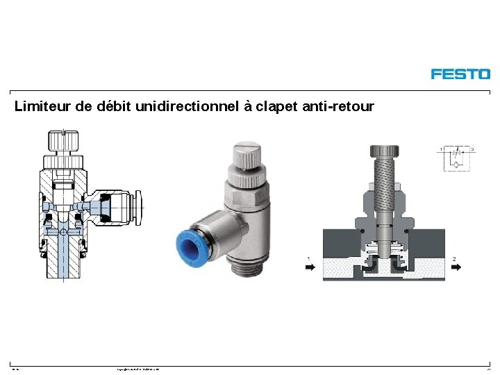 Vanne à Sens Unique Festo GR-1/8-B Neuve - Contrôle De Débit Pour Air Comprimé - Réf. 151215