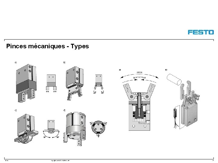 Pinces mécaniques - Types DC-R/ Copyright Festo Didactic Gmb. H&Co. KG 29 