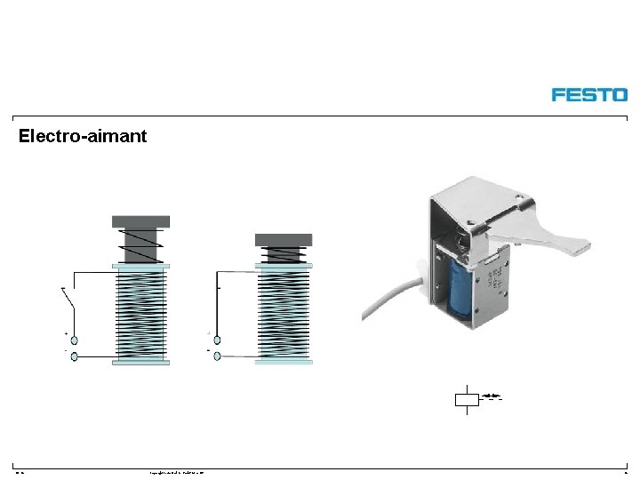 Electro-aimant DC-R/ Copyright Festo Didactic Gmb. H&Co. KG 36 