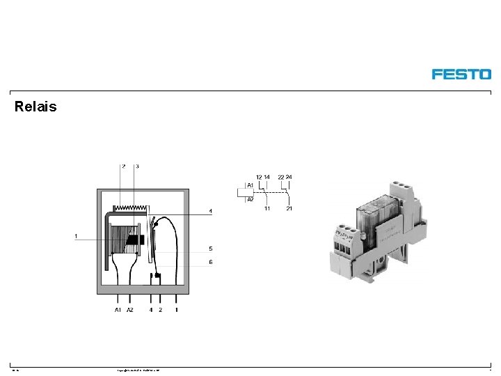 Relais DC-R/ Copyright Festo Didactic Gmb. H&Co. KG 9 