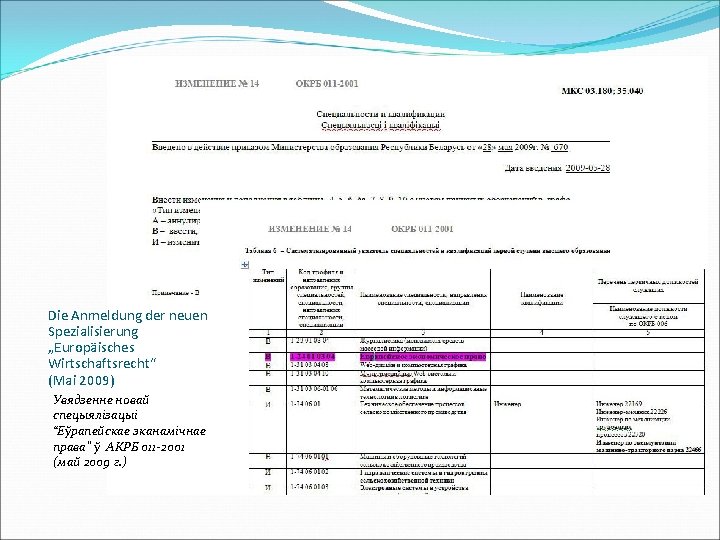 Die Anmeldung der neuen Spezialisierung „Europäisches Wirtschaftsrecht“ (Mai 2009) Увядзенне новай спецыялізацыі “Еўрапейскае эканамічнае