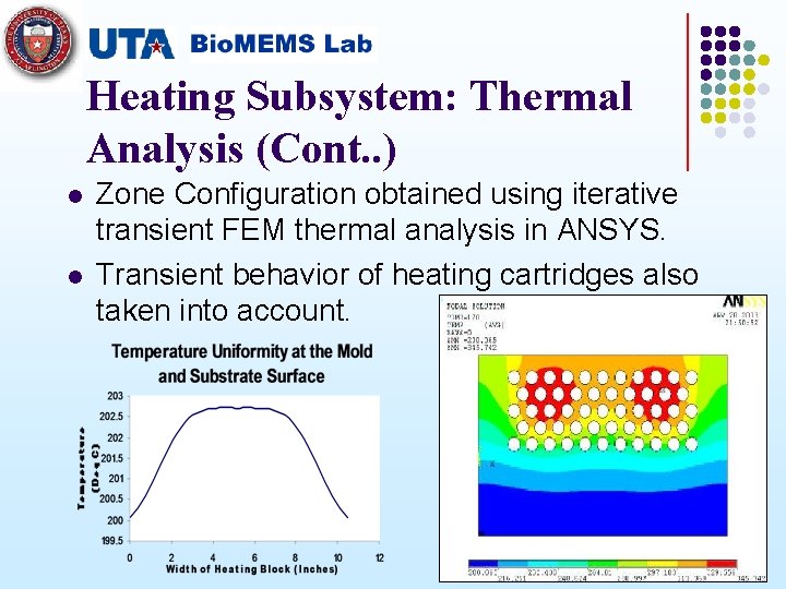 Heating Subsystem: Thermal Analysis (Cont. . ) l l Zone Configuration obtained using iterative