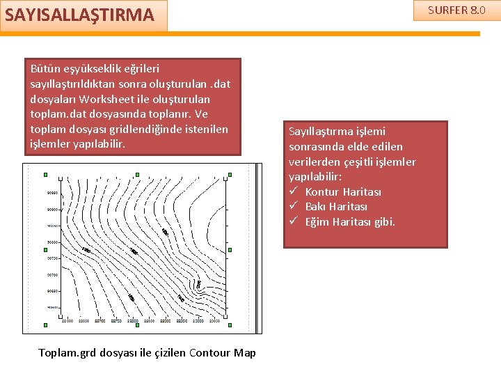 SAYISALLAŞTIRMA Bütün eşyükseklik eğrileri sayıllaştırıldıktan sonra oluşturulan. dat dosyaları Worksheet ile oluşturulan toplam. dat