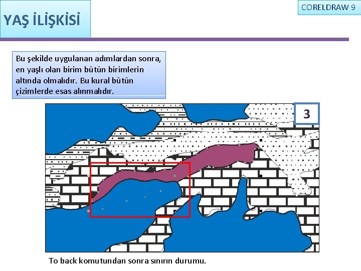 YAŞ İLİŞKİSİ CORELDRAW 9 Bu şekilde uygulanan adımlardan sonra, en yaşlı olan birim bütün