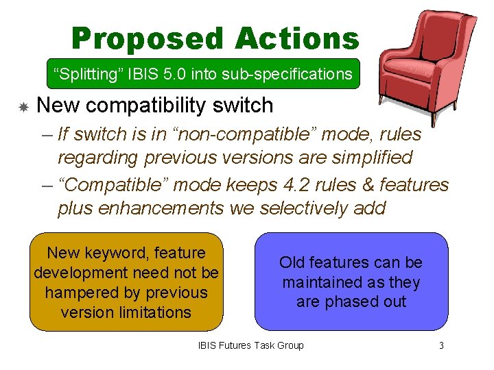 Proposed Actions “Splitting” IBIS 5. 0 into sub-specifications New compatibility switch – If switch