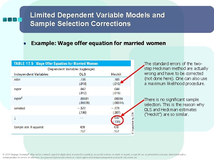 Limited Dependent Variable Models and Sample Selection Corrections ● Example: Wage offer equation for