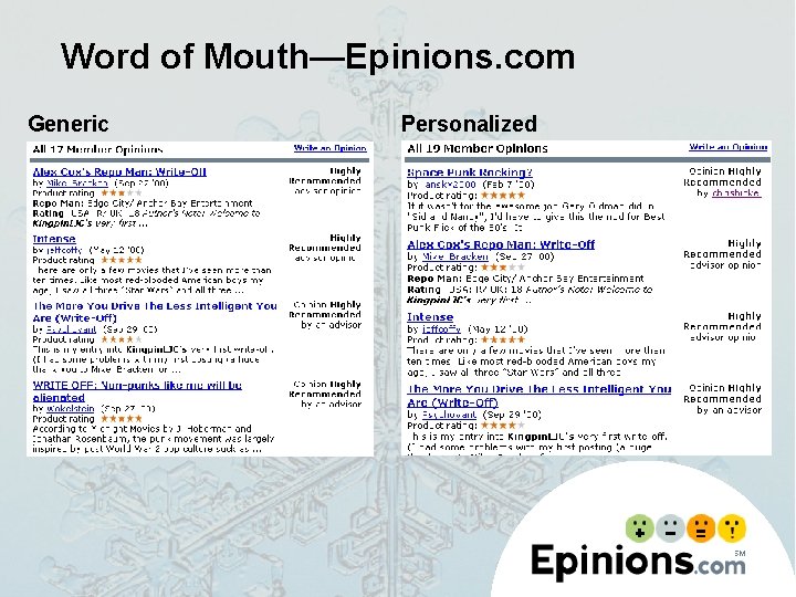 Word of Mouth—Epinions. com Generic Personalized 