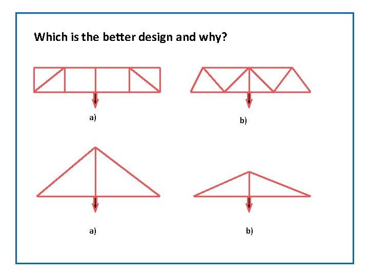 Which is the better design and why? a) a) b) b) 