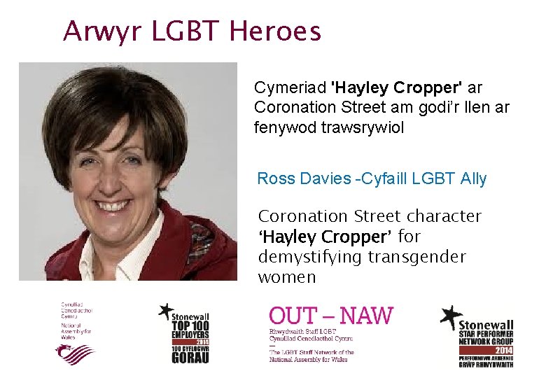 Arwyr LGBT Heroes Cymeriad 'Hayley Cropper' ar Coronation Street am godi’r llen ar fenywod