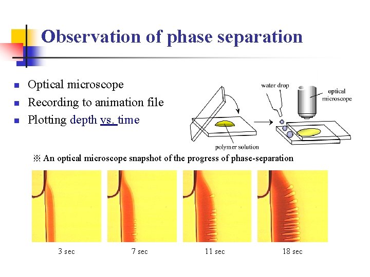 Observation of phase separation n Optical microscope Recording to animation file Plotting depth vs.