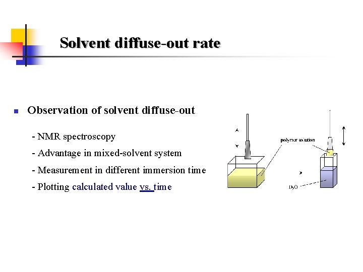 Solvent diffuse-out rate n Observation of solvent diffuse-out - NMR spectroscopy - Advantage in