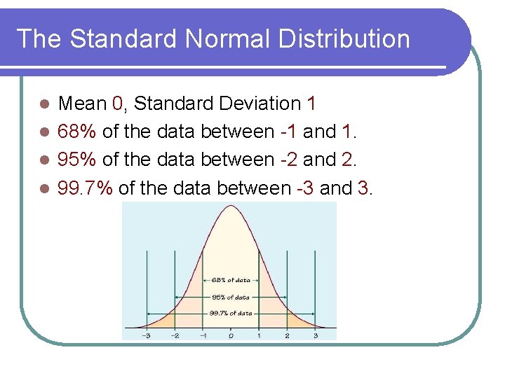 The Standard Normal Distribution Mean 0, Standard Deviation 1 l 68% of the data