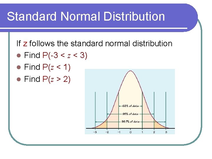 Standard Normal Distribution If z follows the standard normal distribution l Find P(-3 <