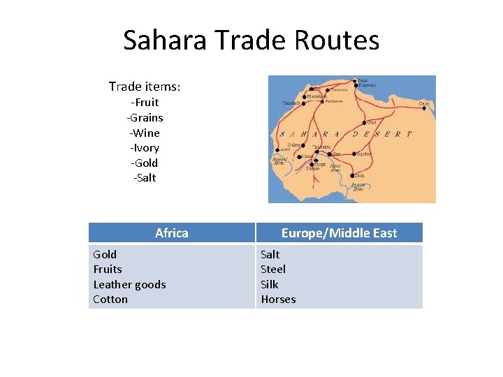 Sahara Trade Routes Trade items: -Fruit -Grains -Wine -Ivory -Gold -Salt Africa Gold Fruits