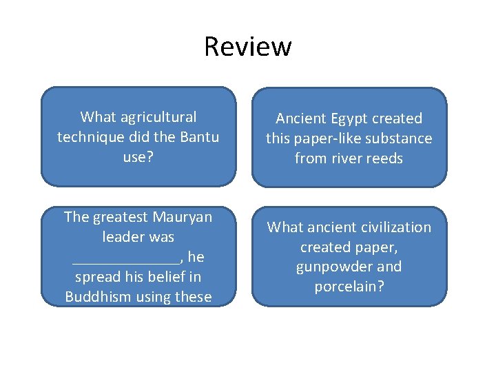Review What agricultural Slash and Burn technique did the Bantu use? Papyrus. Egypt created