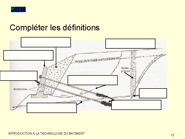 Compléter les définitions INTRODUCTION A LA TECHNOLOGIE DU BATIMENT 13 