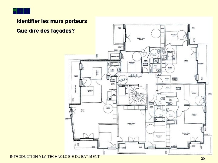 Identifier les murs porteurs Que dire des façades? INTRODUCTION A LA TECHNOLOGIE DU BATIMENT