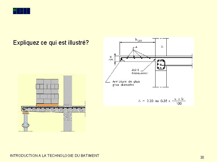 Expliquez ce qui est illustré? INTRODUCTION A LA TECHNOLOGIE DU BATIMENT 30 