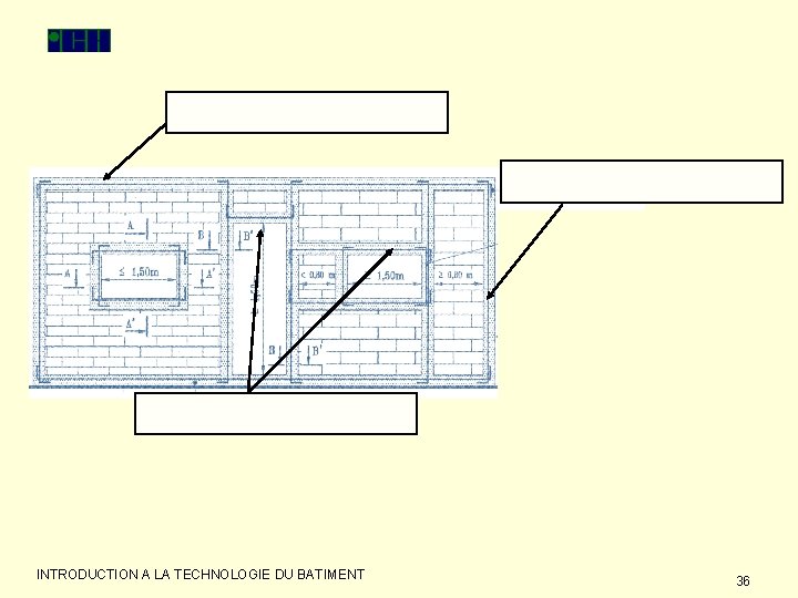 INTRODUCTION A LA TECHNOLOGIE DU BATIMENT 36 
